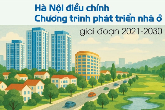 Hà Nội điều chỉnh Chương trình phát triển nhà ở giai đoạn 2021-2030