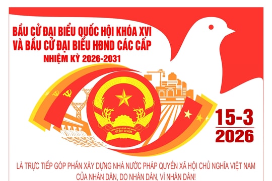 Đẩy mạnh tuyên truyền sau Đại hội XIV gắn với bầu cử đại biểu Quốc hội và HĐND các cấp