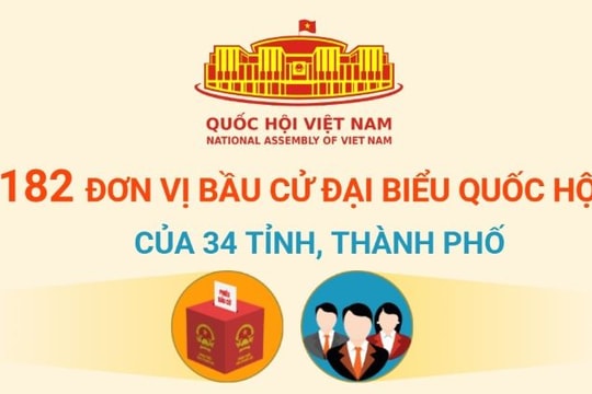 Cả nước có 182 đơn vị bầu cử đại biểu Quốc hội khóa XVI