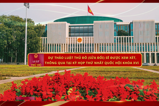 Dự thảo Luật Thủ đô (sửa đổi) sẽ được xem xét, thông qua tại Kỳ họp thứ nhất Quốc hội khóa XVI