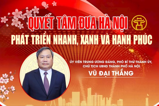 Quyết tâm đưa Hà Nội phát triển nhanh, xanh và hạnh phúc trong kỷ nguyên mới