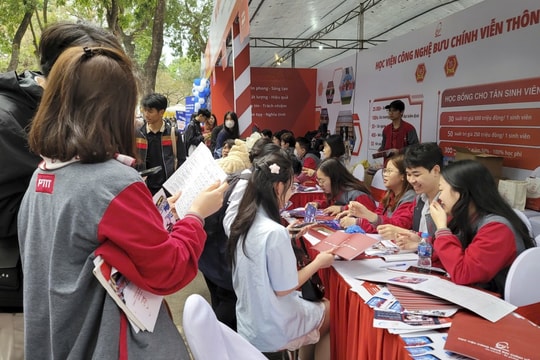 Chương trình đào tạo giáo viên chỉ xét tuyển nguyện vọng có thứ tự từ 1 đến 5