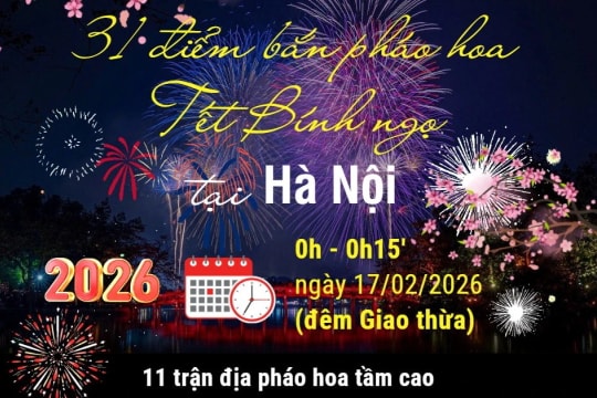 Chi tiết 33 điểm bắn pháo hoa Tết Nguyên đán Bính Ngọ tại Hà Nội
