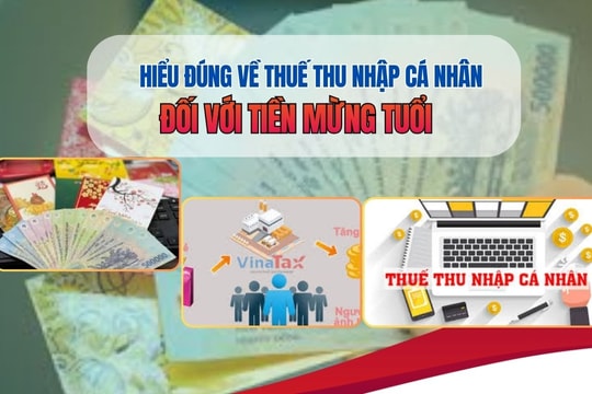 Hiểu đúng về thuế thu nhập cá nhân đối với tiền mừng tuổi