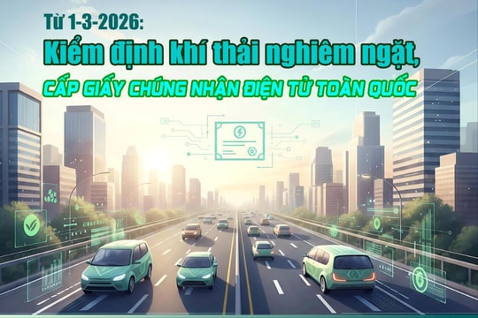 Từ 1-3: Kiểm định khí thải nghiêm ngặt, cấp chứng nhận điện tử toàn quốc