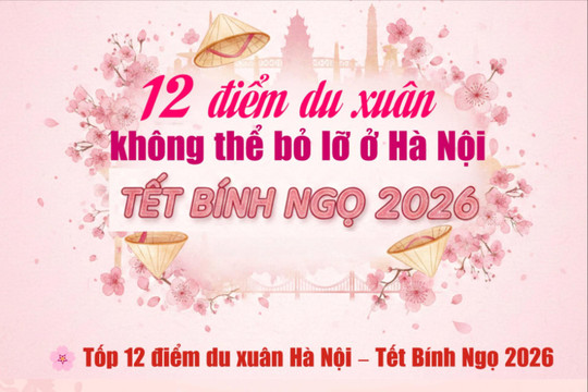 12 điểm du xuân không thể bỏ lỡ ở Hà Nội dịp Tết Bính Ngọ