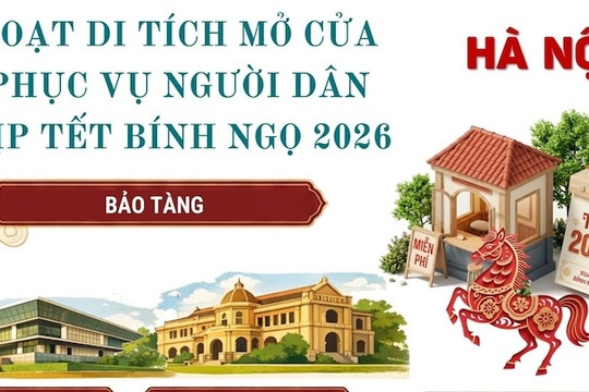Hà Nội: Loạt di tích mở cửa phục vụ người dân dịp tết Bính Ngọ 2026