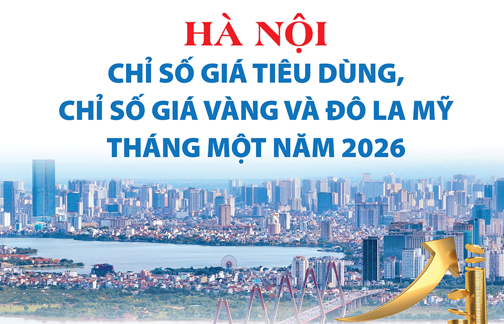Hà Nội: Chỉ số giá tiêu dùng, chỉ số giá vàng và đô la Mỹ tháng 1 năm 2026