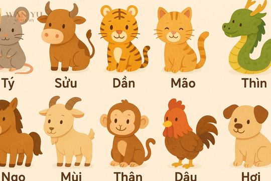 Tài lộc, con số may mắn ngày 18/2/2026
