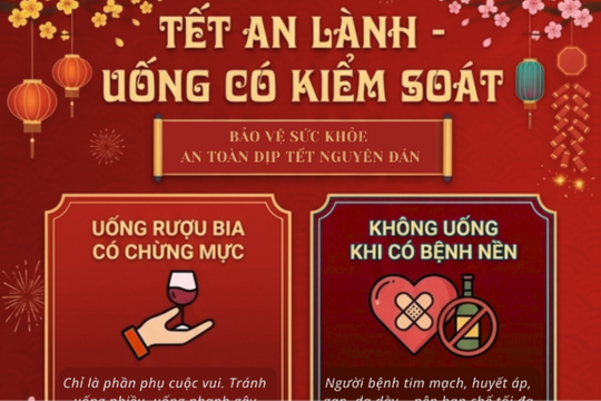 8 nguyên tắc “vàng” uống rượu bia an toàn trong dịp Tết