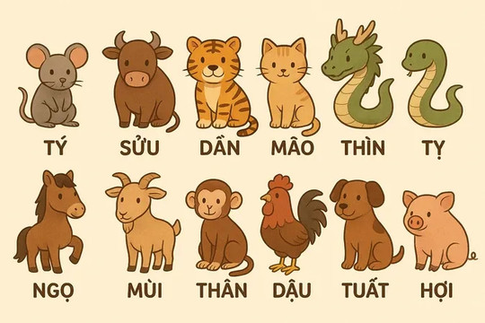 Tài lộc, con số may mắn ngày 23/2/2026