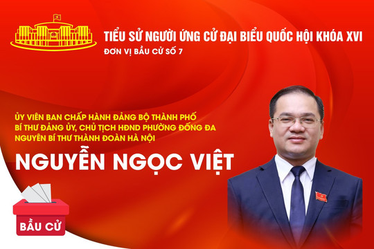Đồng chí Nguyễn Ngọc Việt ứng cử Đại biểu Quốc hội tại Đơn vị bầu cử số 7, TP Hà Nội