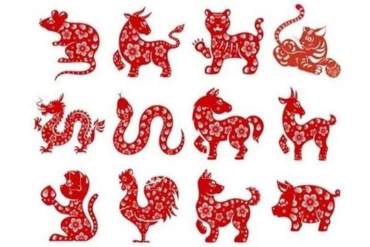 Tài lộc, con số may mắn ngày 28/2/2026