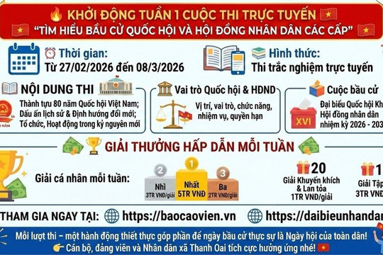 Thanh Oai sẵn sàng cho ngày hội bầu cử toàn dân