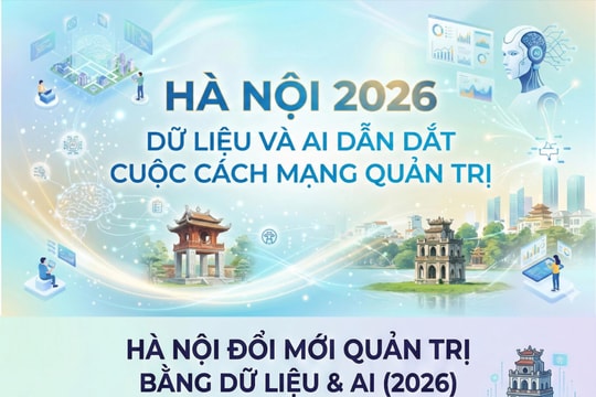Hà Nội bứt phá quản trị bằng dữ liệu và AI
