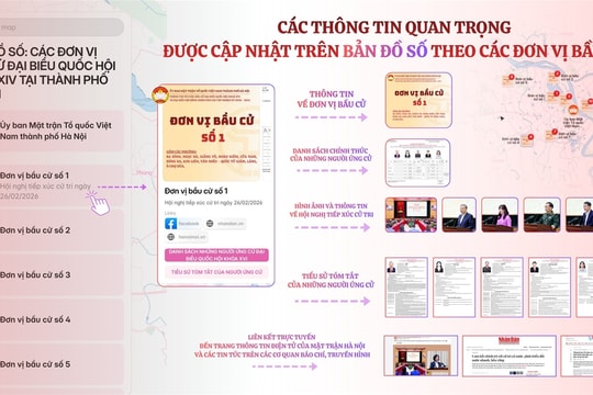 Ứng dụng công nghệ số: Tạo sức bật mới cho tuyên truyền về bầu cử