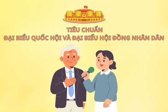 [Podcast] Tiêu chuẩn của đại biểu Quốc hội và đại biểu Hội đồng nhân dân