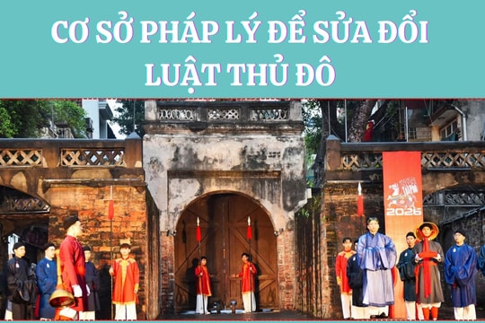 [Podcast]Cơ sở pháp lý để sửa đổi Luật Thủ đô