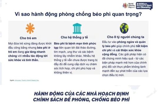 Ngăn chặn tình trạng béo phì đang gia tăng nhanh chóng