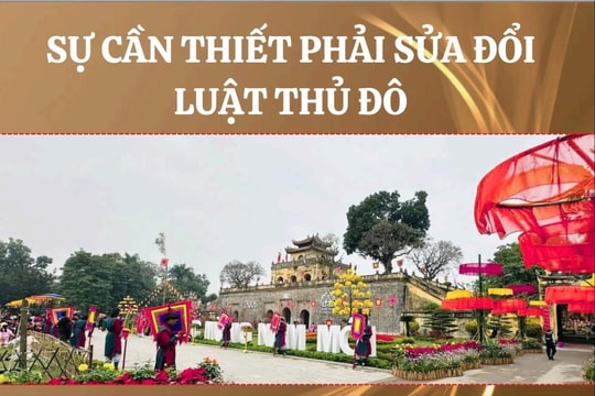 Sự cần thiết phải sửa đổi Luật Thủ đô