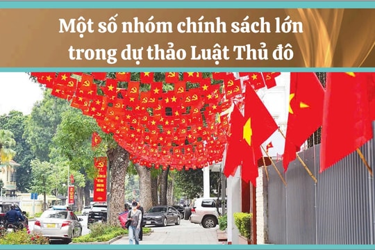 [Podcast]Một số nhóm chính sách lớn trong dự thảo Luật Thủ đô
