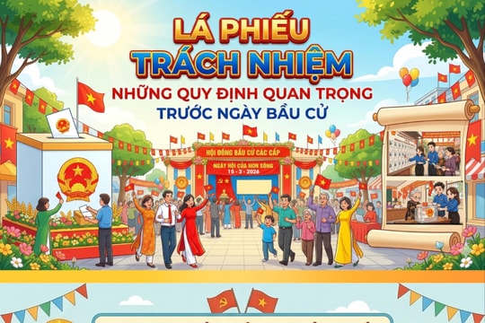Những quy định quan trọng trước ngày bầu cử