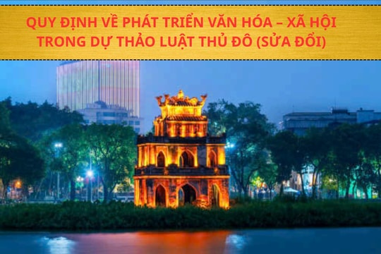 [Podcast] Quy định về phát triển văn hóa - xã hội trong dự thảo Luật Thủ đô (sửa đổi)