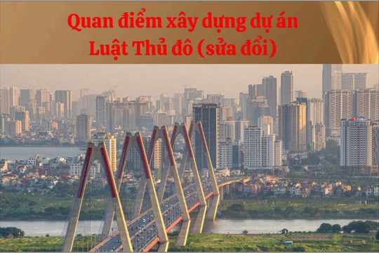 [Podcast] Quan điểm xây dựng dự án Luật Thủ đô (sửa đổi)