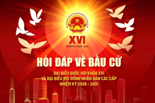 Hỏi đáp về bầu cử Quốc hội khóa XVI và HĐND các cấp nhiệm kỳ 2026-2031