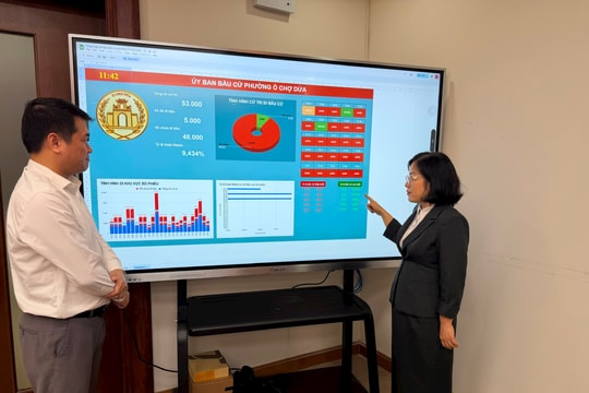 Ứng dụng Dashboard theo dõi bầu cử tại phường Ô Chợ Dừa
