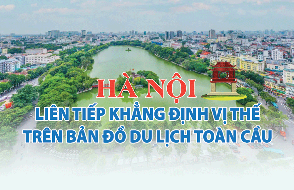 Hà Nội liên tiếp khẳng định vị thế trên bản đồ du lịch toàn cầu