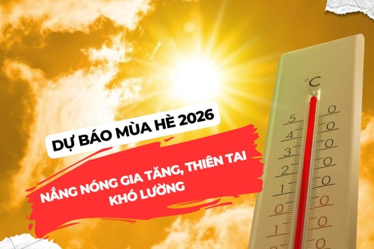 Dự báo thời tiết mùa hè 2026