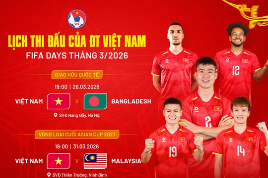 Thử nghiệm và khẳng định đẳng cấp