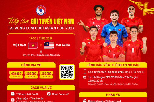 Giá vé xem trận đội tuyển Việt Nam gặp đội tuyển Malaysia đắt nhất 400.000 đồng