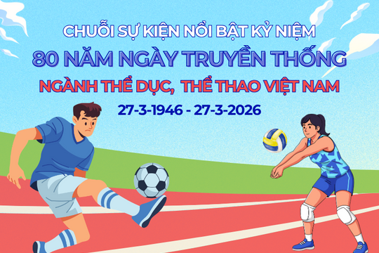 Chuỗi sự kiện nổi bật kỷ niệm 80 năm Ngày truyền thống ngành Thể dục, thể thao Việt Nam