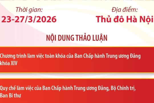Khai mạc trọng thể Hội nghị lần thứ 2 Ban Chấp hành Trung ương Đảng khóa XIV