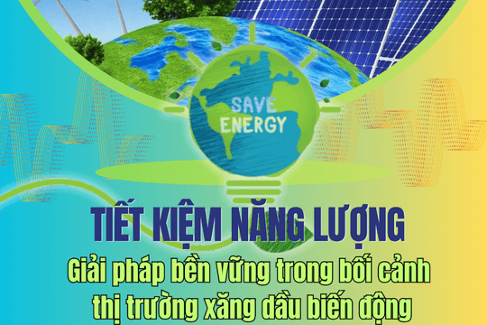 [Podcast] Tiết kiệm năng lượng - Giải pháp bền vững trong bối cảnh thị trường xăng dầu biến động