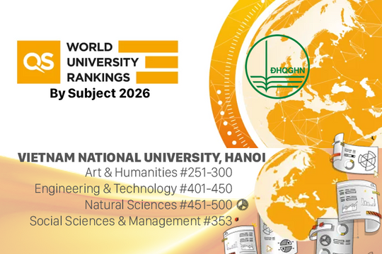 Đại học Quốc gia Hà Nội có 13 lĩnh vực được xếp hạng QS 2026