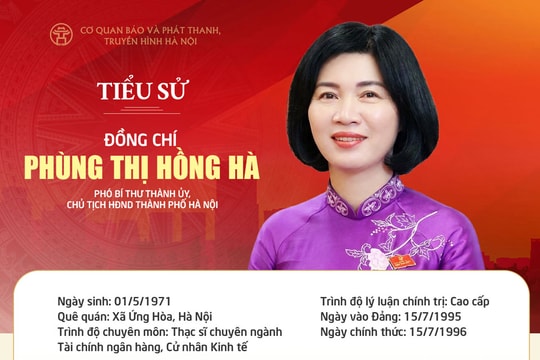 Tóm tắt tiểu sử Chủ tịch HĐND thành phố Hà Nội khóa XVII Phùng Thị Hồng Hà
