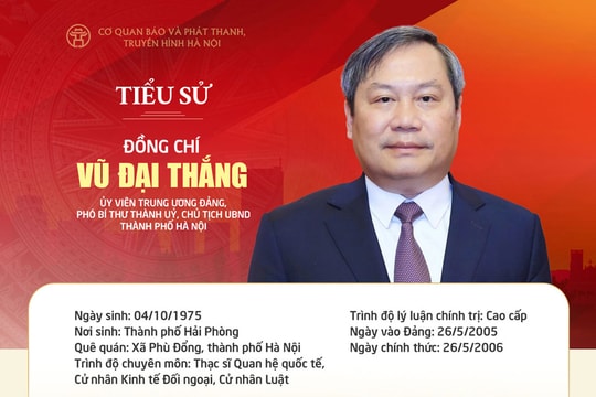 Tóm tắt tiểu sử Chủ tịch UBND thành phố Hà Nội Vũ Đại Thắng