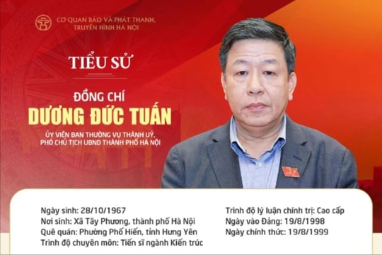 Tóm tắt tiểu sử Phó Chủ tịch UBND thành phố Hà Nội Dương Đức Tuấn