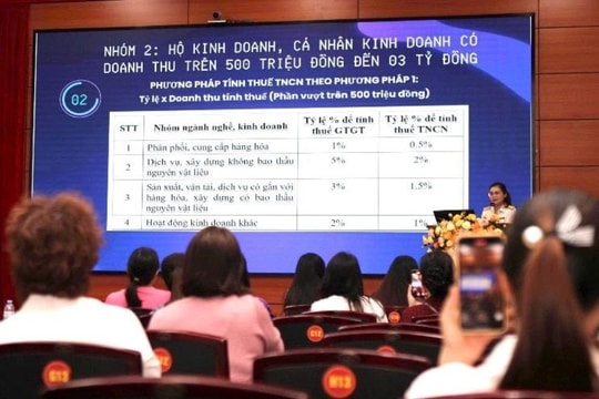 Hỗ trợ hộ kinh doanh phường Việt Hưng thực hiện chính sách thuế mới