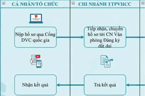 Tin tức đặc biệt trên ấn phẩm Hànộimới ngày 31-3-2026