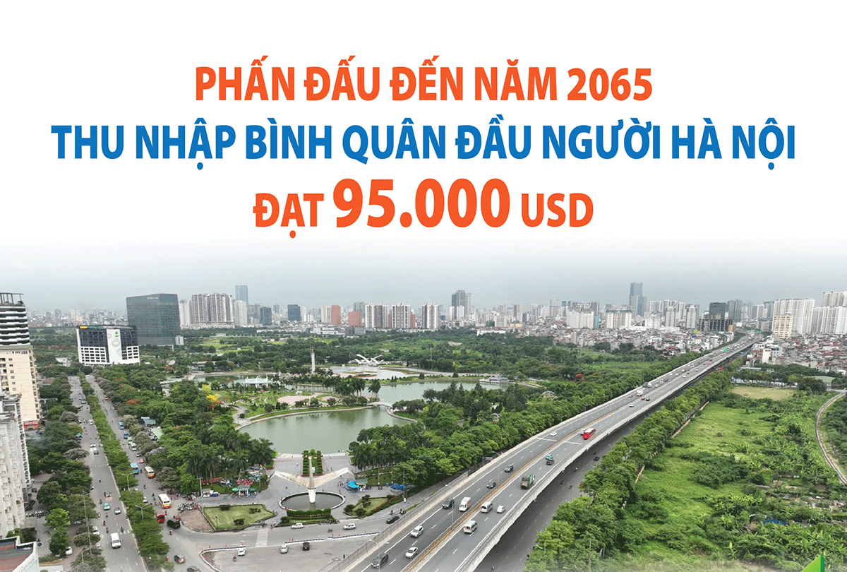 Phấn đấu đến năm 2065, thu nhập bình quân đầu người Hà Nội đạt 95.000 USD