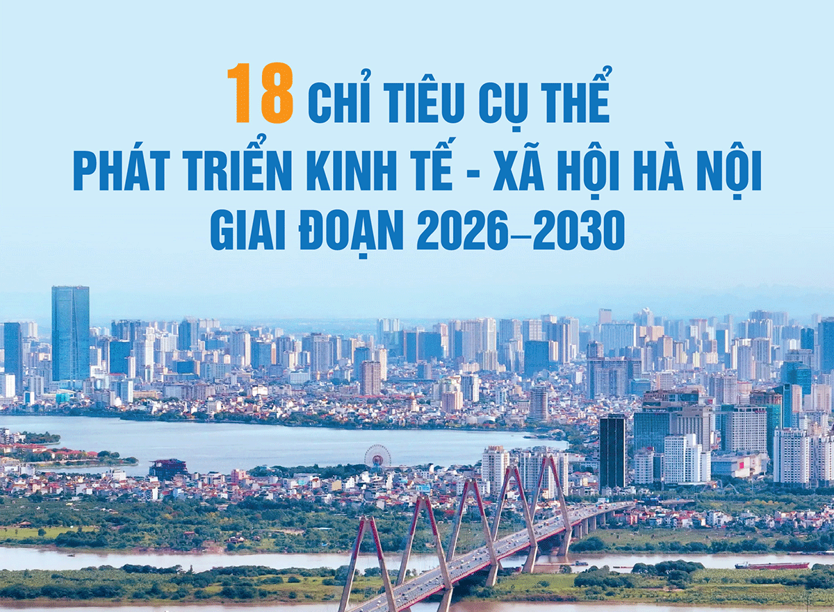 18 chỉ tiêu cụ thể phát triển kinh tế - xã hội Hà Nội giai đoạn 2026-2030