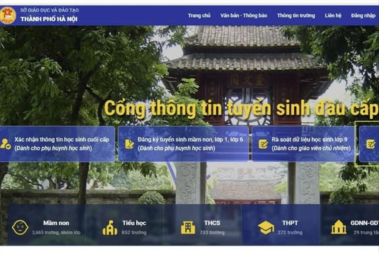 Quy trình đăng ký tuyển sinh trực tuyến vào lớp 10 thế nào?