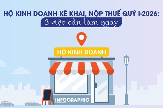 Hộ kinh doanh kê khai, nộp thuế quý I-2026: 3 việc cần làm ngay