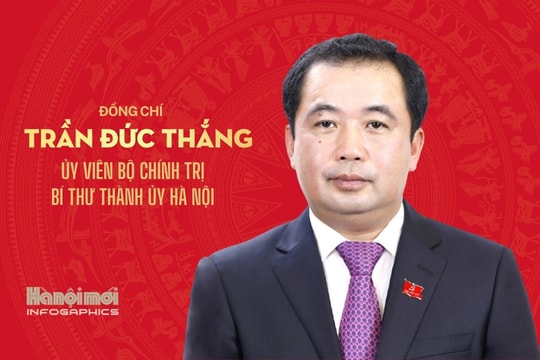 Tóm tắt tiểu sử Bí thư Thành ủy Hà Nội Trần Đức Thắng