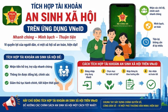 Phường Phú Thượng đẩy mạnh tích hợp tài khoản an sinh xã hội trên VNeID