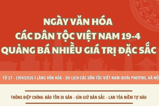Ngày Văn hóa các dân tộc Việt Nam 19-4 quảng bá nhiều giá trị đặc sắc